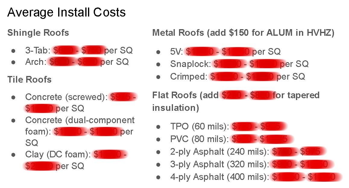 Roofing 101 - roofing 101
